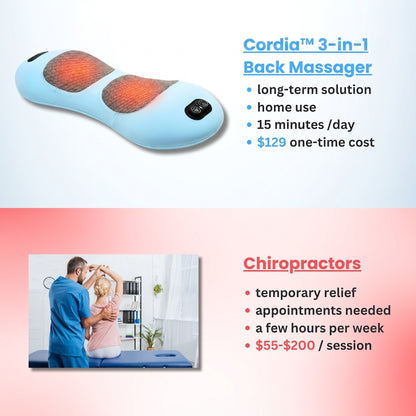 Original Cordia™ 3-in-1 Back Massager