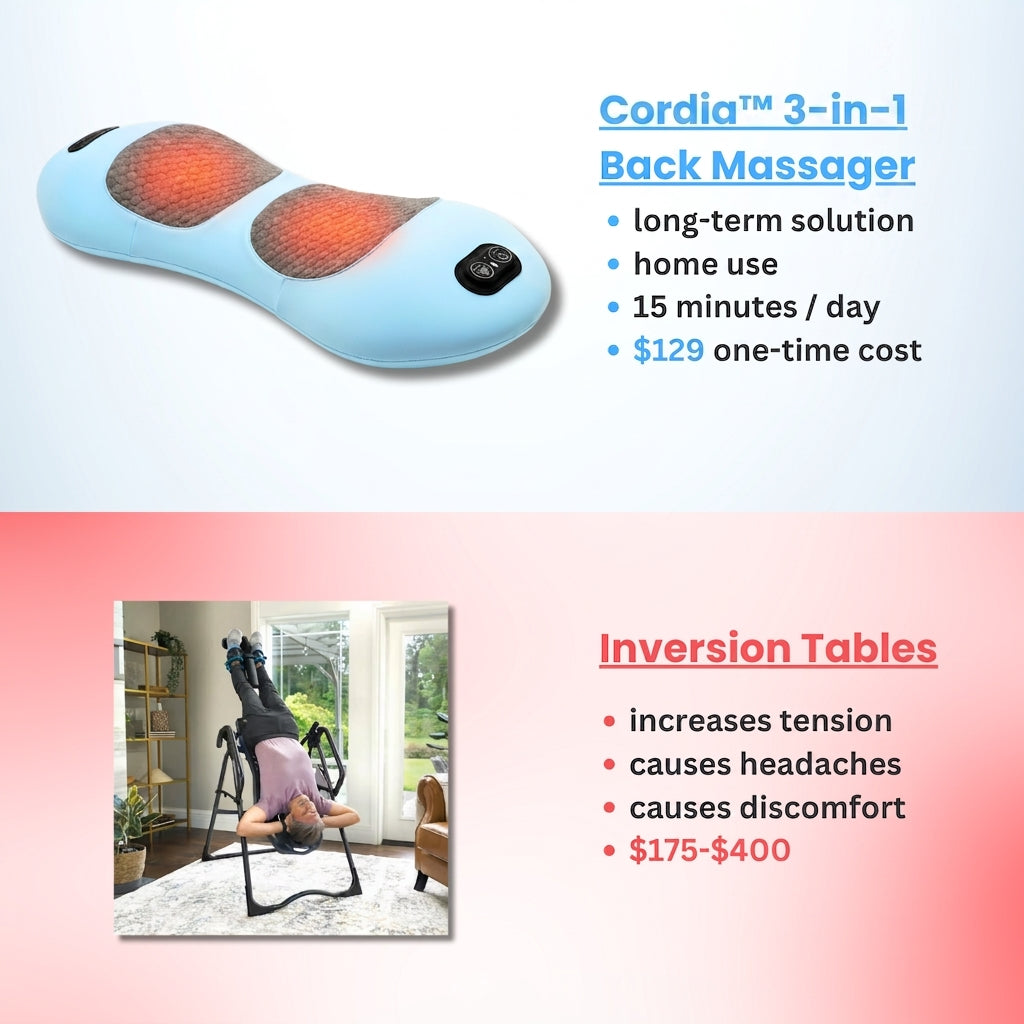 Original Cordia™ 3-in-1 Back Massager