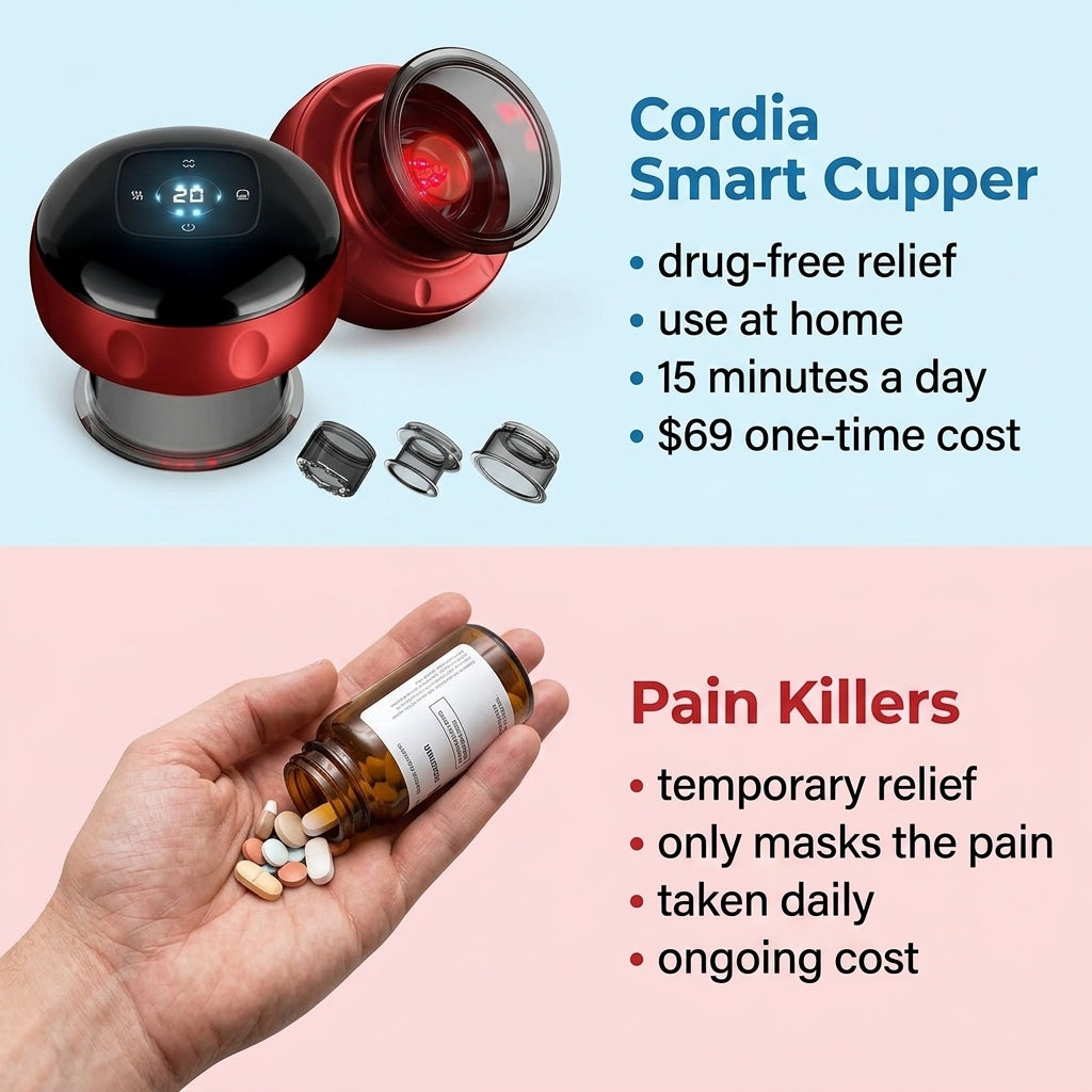 Drug-free alternative to reaching for painkillers